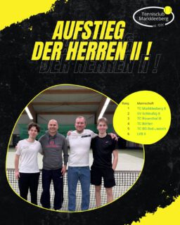 Was für eine Saison! Unsere neu aufgestellte 2.Herrenmannschaft um Kapitän Liam Höfer hat sich in ihrer 1. Saison in der 2. Kreisklasse gegen 6 Konkurrenten durchgesetzt und steigt in die 1.Kreisklasse auf. 😎🎉

@liamhfr, Schmidti, @hans_lothar und Paul schlugen im letzten Saisonspiel den direkten Konkurrenten Rosenthal III mit 10:2 und krönten sich mit 5 Siegen zum Staffelchampion! Wir sind so stolz euch auch 😊 

Damit werden im nächsten Winter gleich zwei unserer Herrenteams in derselben Liga um Punkte kämpfen!

PT

#aufstieg #tennis #leipzig #markkleeberg #sogehtsächsisch
